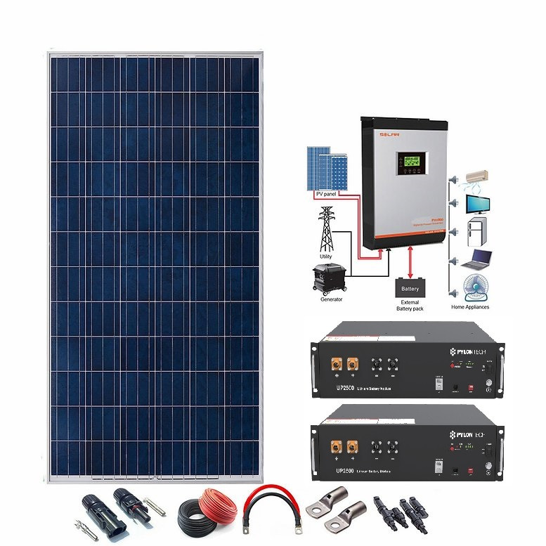 5kw Solar System